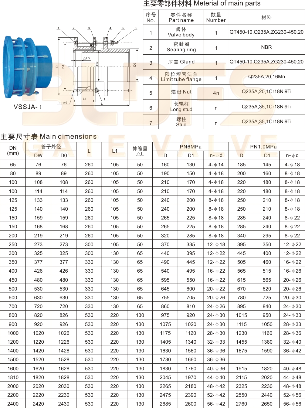 14单法兰式限位伸缩接头1.jpg