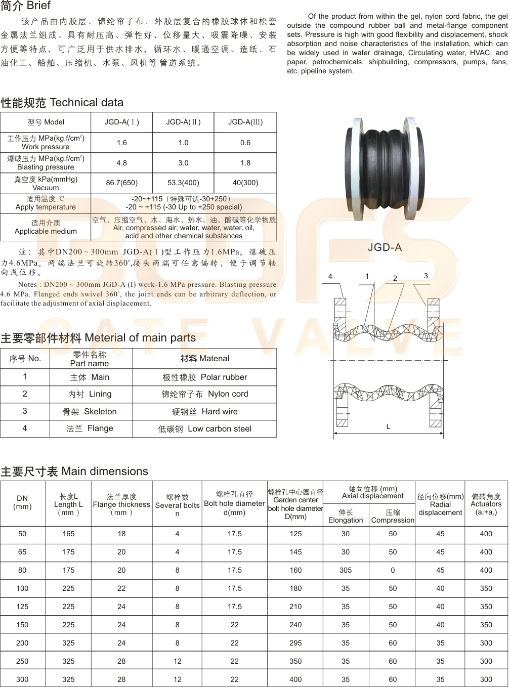 12可曲挠双球体橡胶接头1.jpg