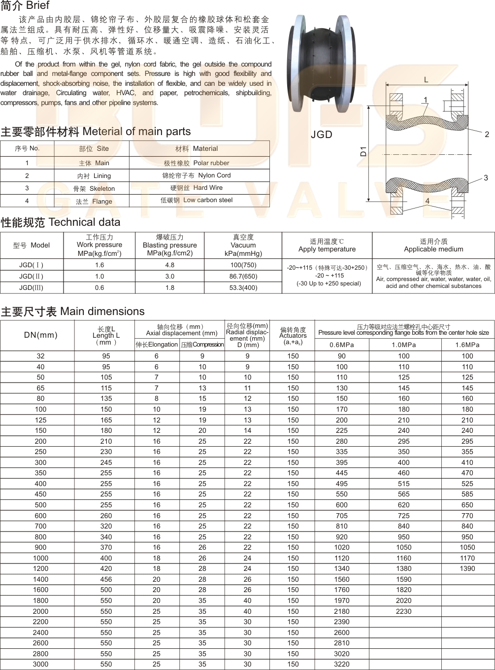 11单球体可曲挠橡胶接头1.jpg