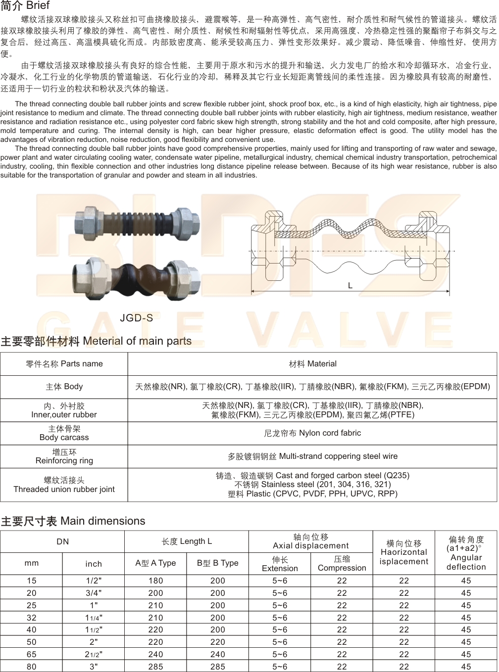 10螺纹活接双球橡胶接头1.jpg