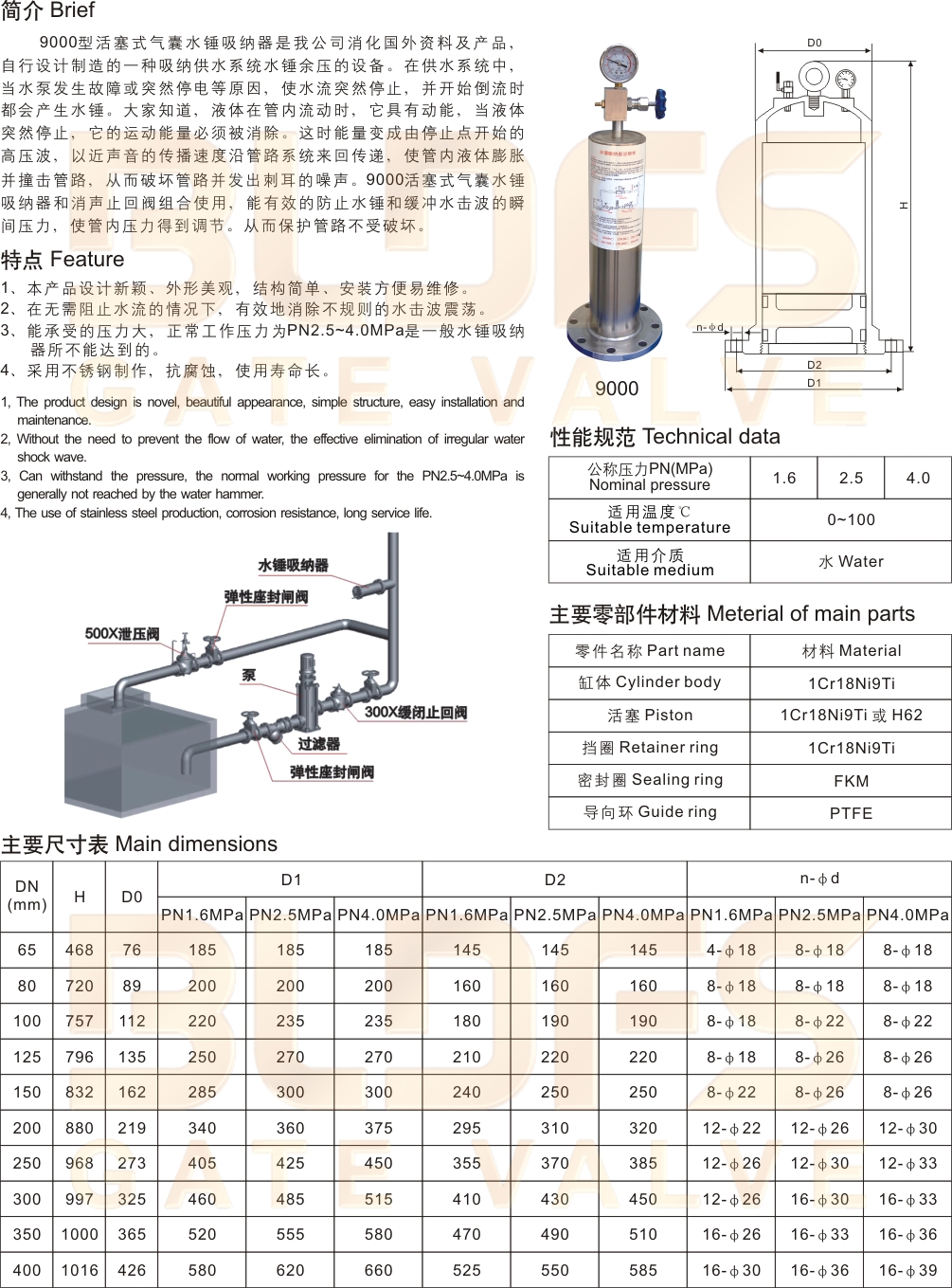 08活塞式气囊水锤吸纳器1.jpg