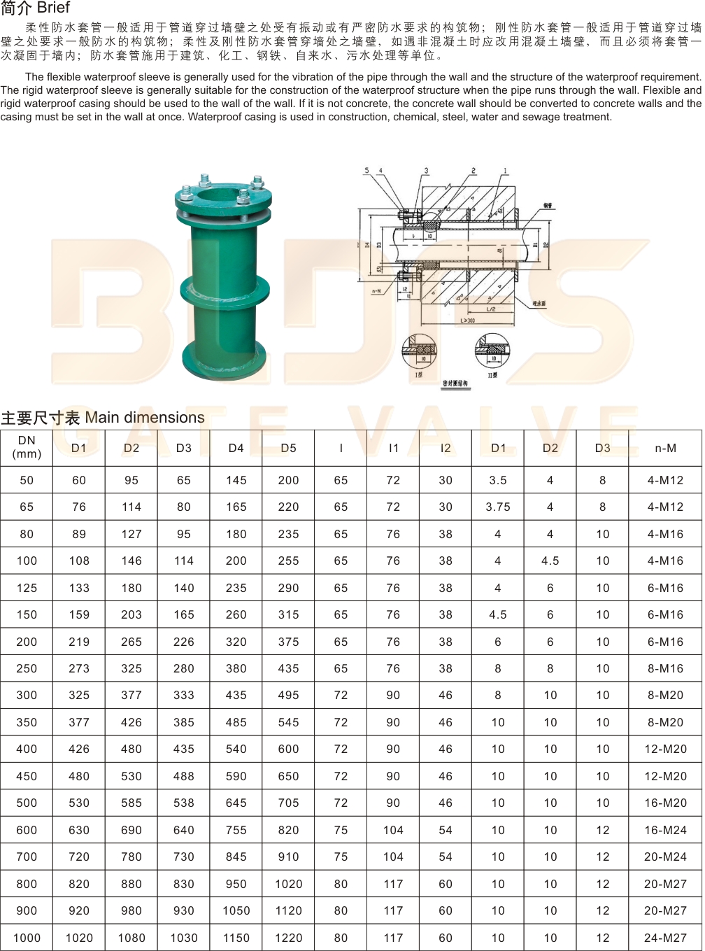 07柔性防水套管1.jpg