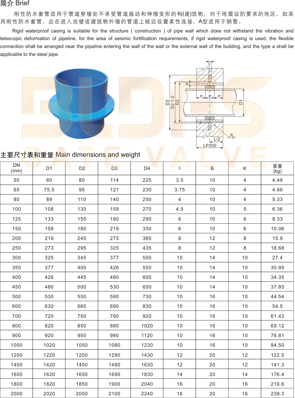 06钢性防水套管1.jpg