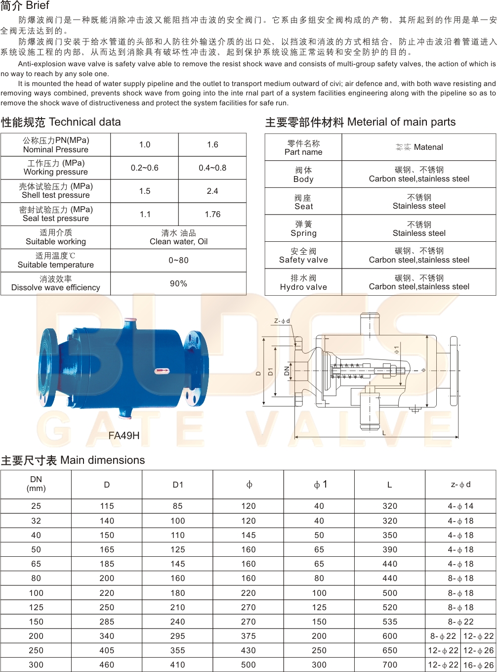 05防爆波安全阀1.jpg