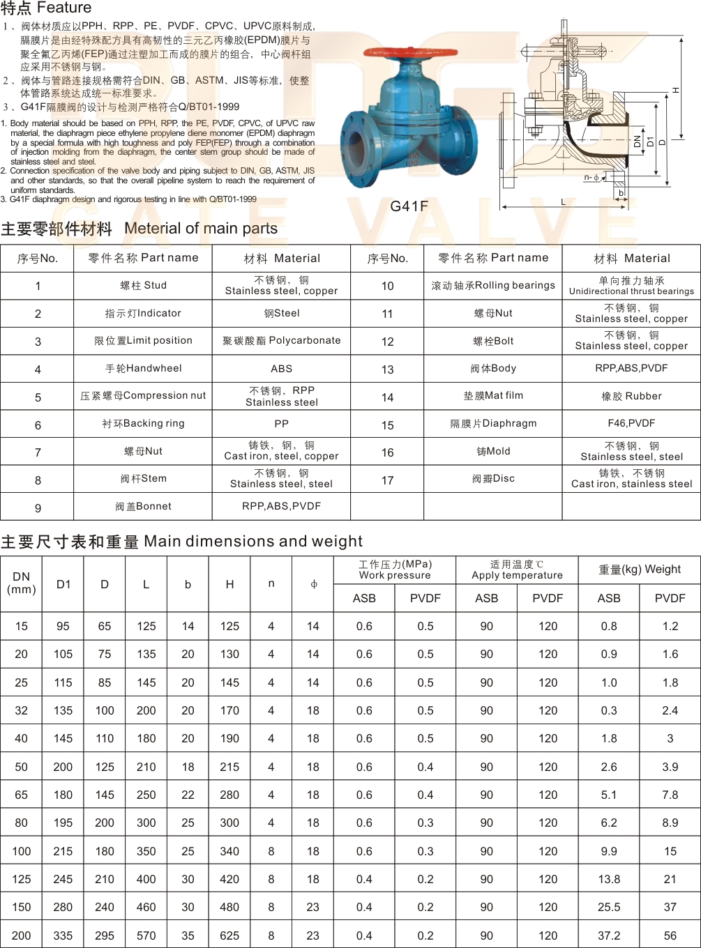 04隔膜阀1.jpg