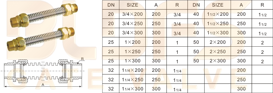 26-不锈钢全波波纹管1.jpg