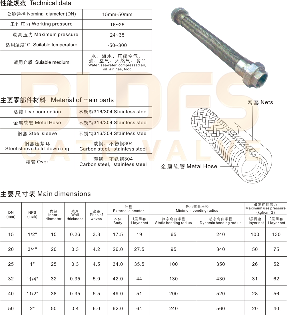 07不锈钢活接丝扣波纹金属软接头1.jpg