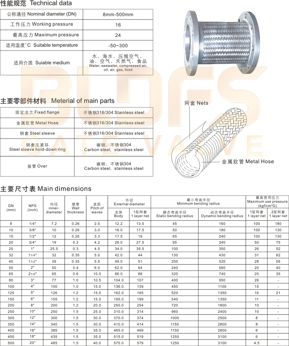 06不锈钢法兰波纹金属软接头1.jpg