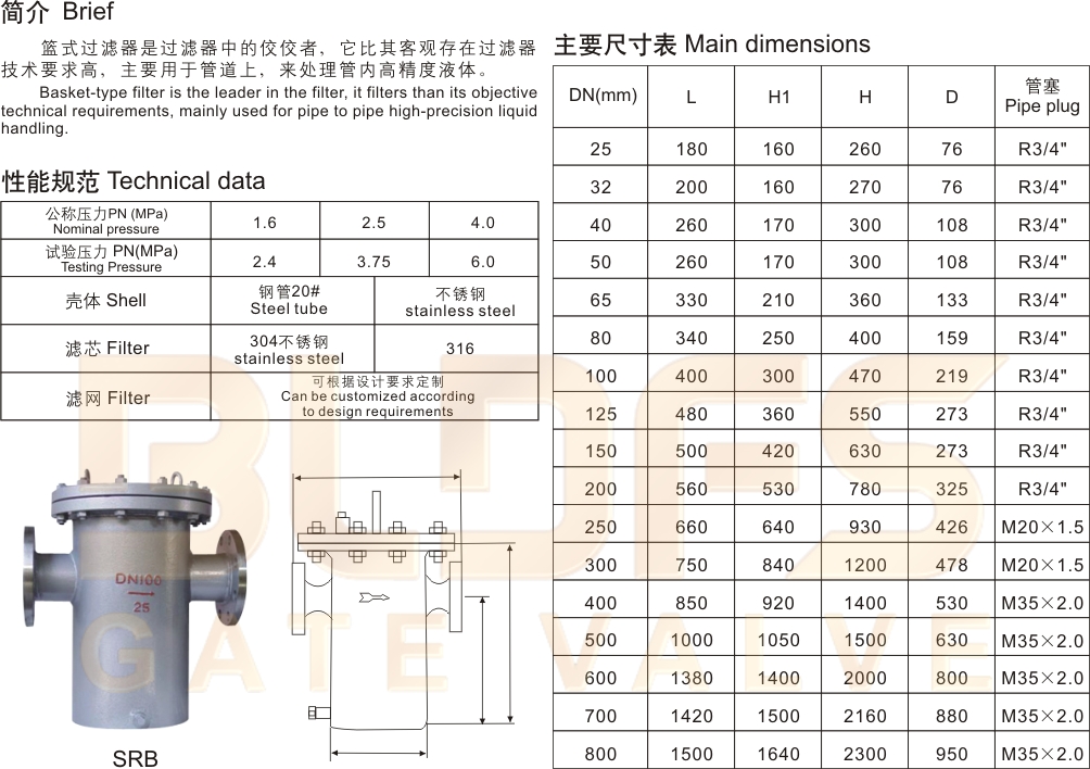 04SRB篮式过滤器1.jpg