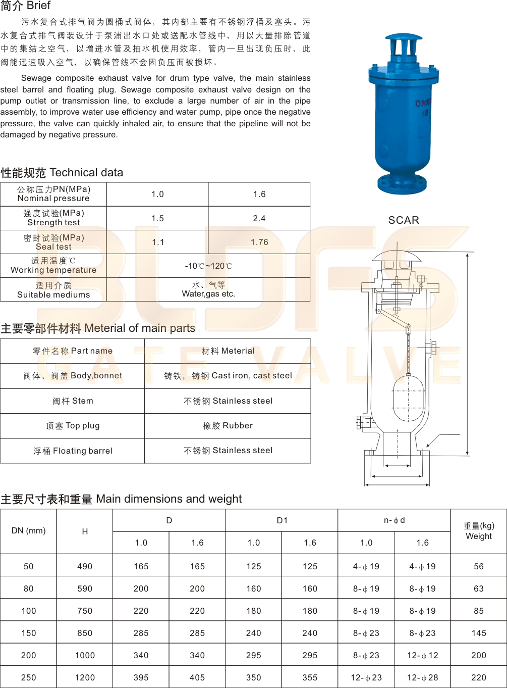 04污水复合式排气阀1.jpg