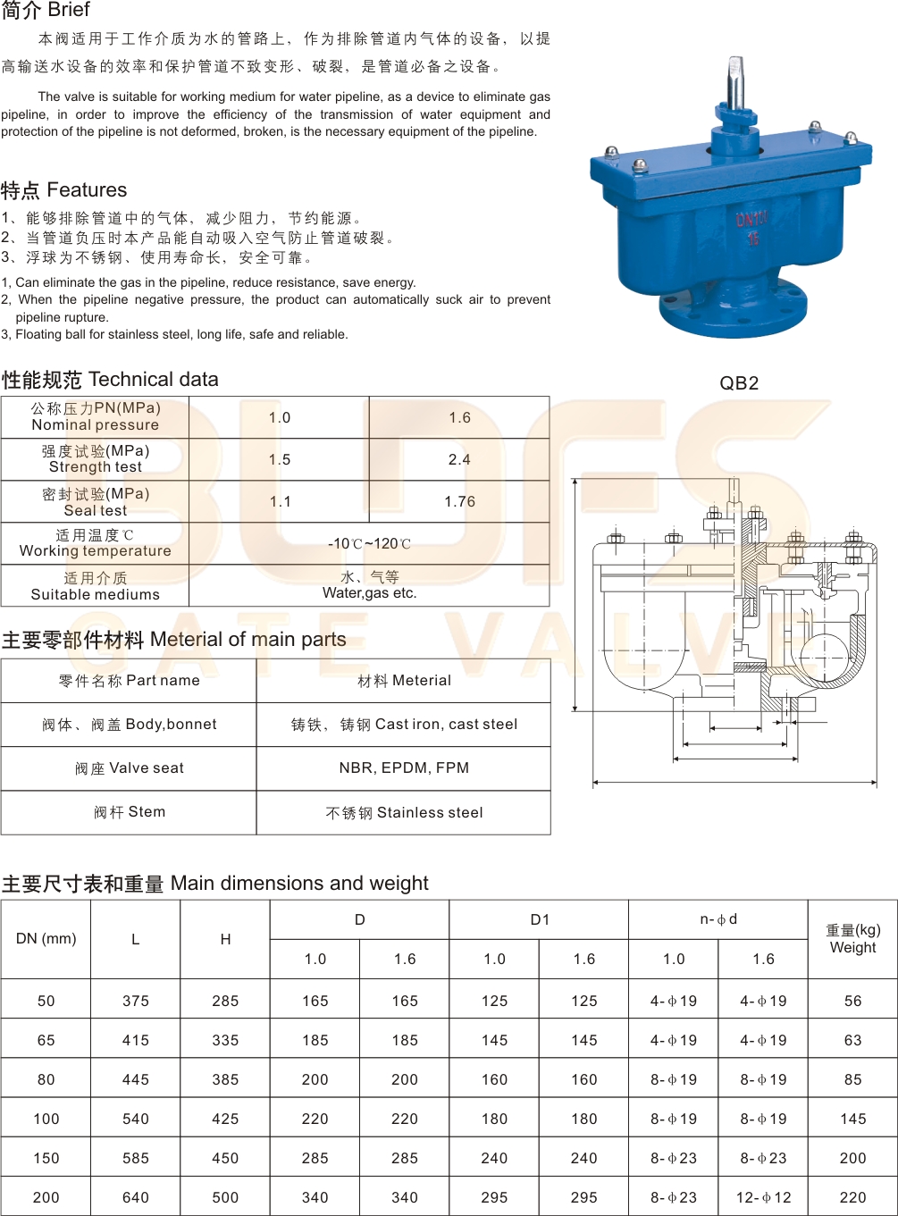 02双口排气阀1.jpg