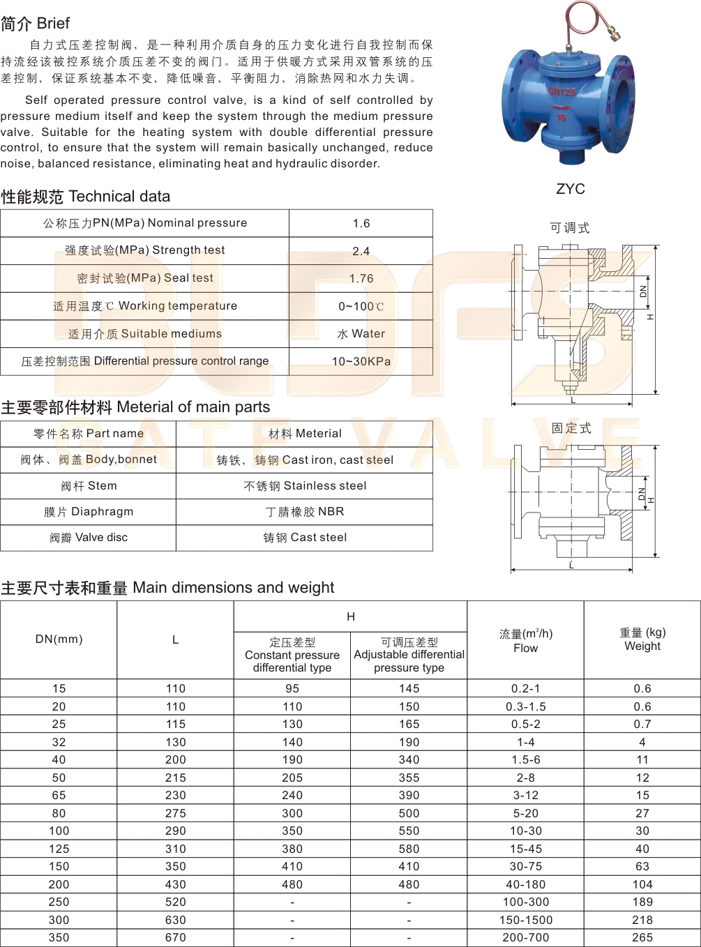 20自力式压差控制阀1.jpg