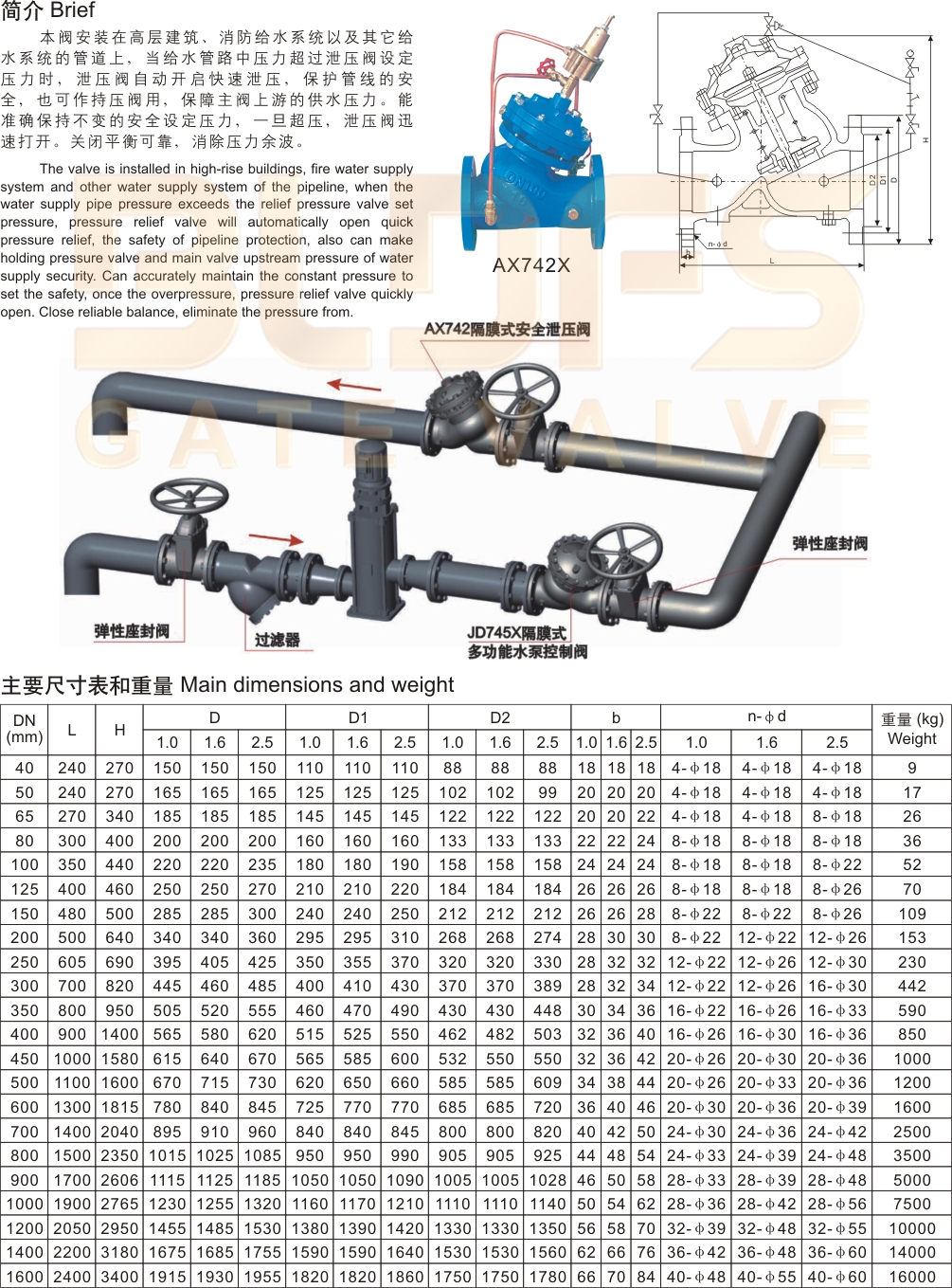 15安全泄压、持压阀1.jpg