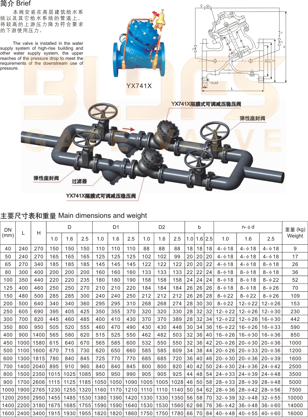 14可调式减压稳压阀1.jpg