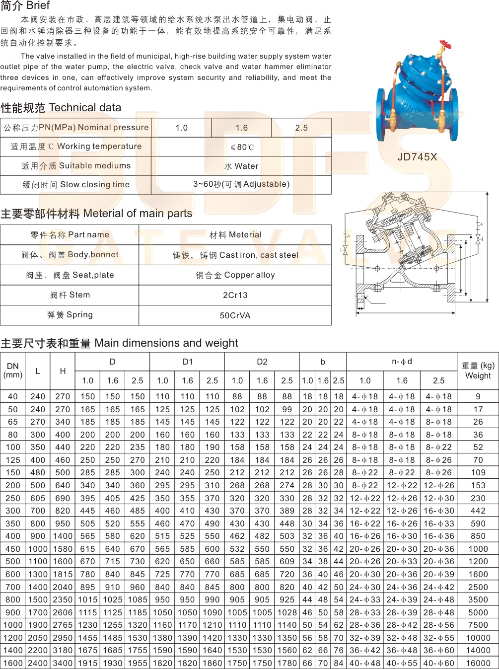 11多功能水泵控制阀1.jpg