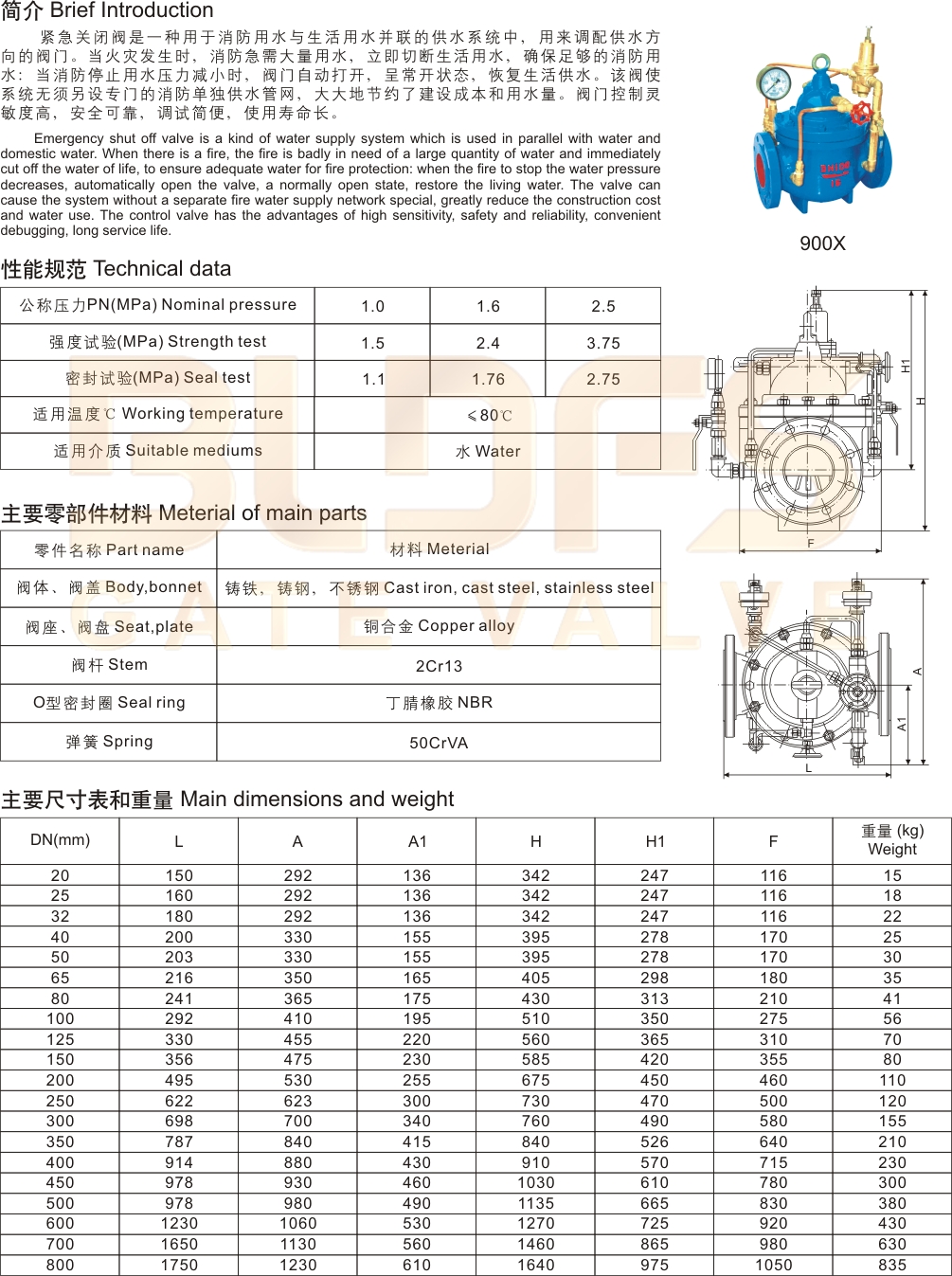 09-900X紧急关闭阀1.jpg