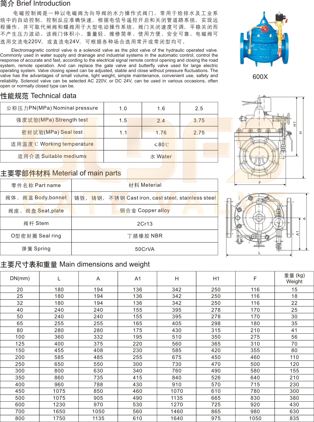 06-600X电磁控制阀1.jpg