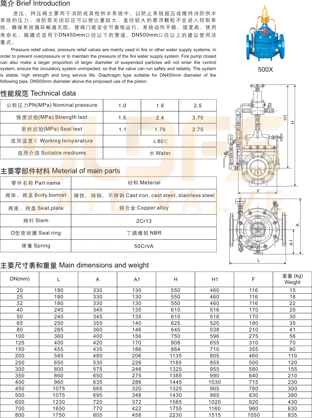 05-500X泄压、持压阀1.jpg