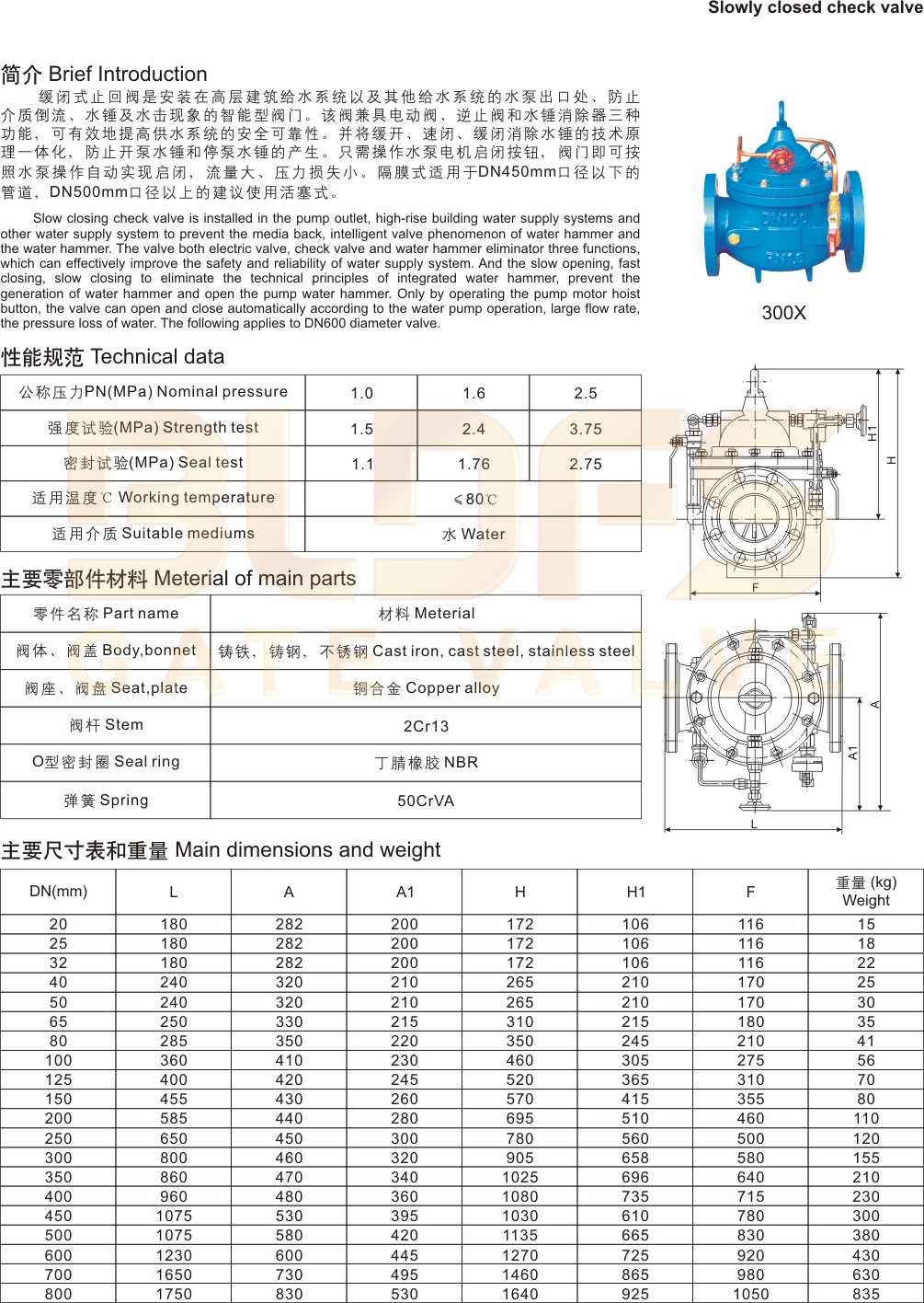 03-300X缓闭式止回阀1.jpg