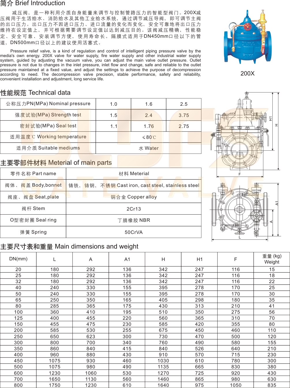 02-200X减压阀1.jpg