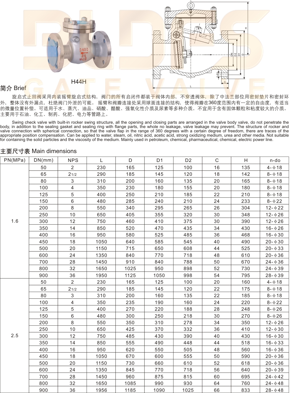 05旋启式止回阀-2.jpg