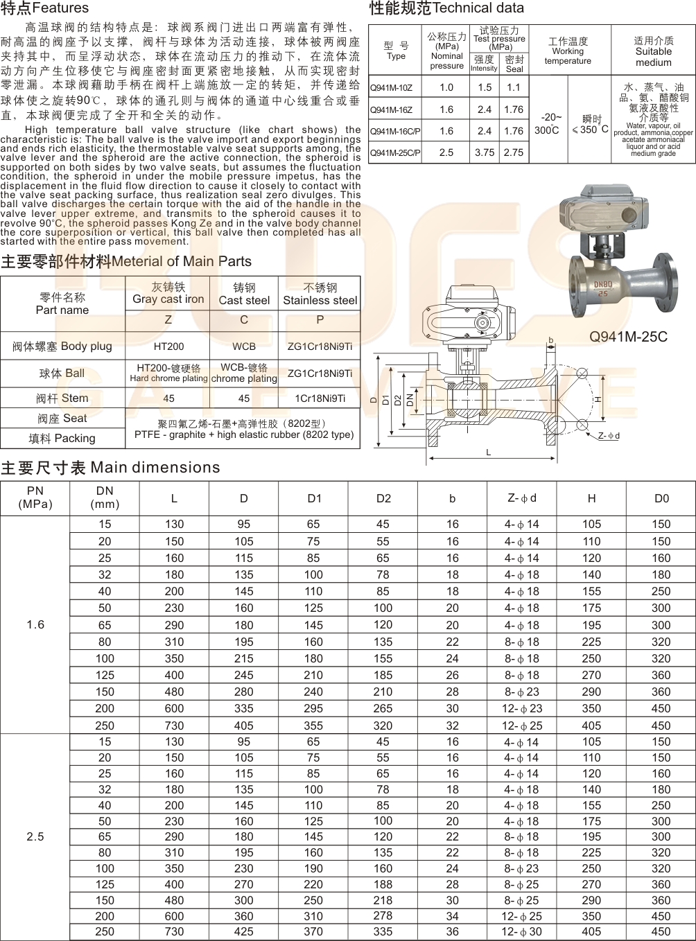 06电动高温球阀 -2.jpg