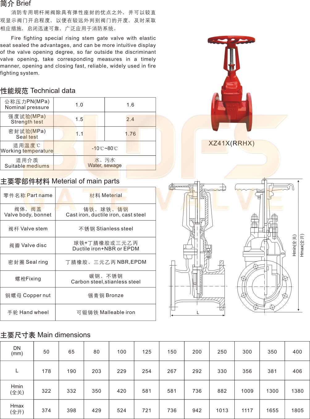 16消防专用明杆闸阀-2.jpg