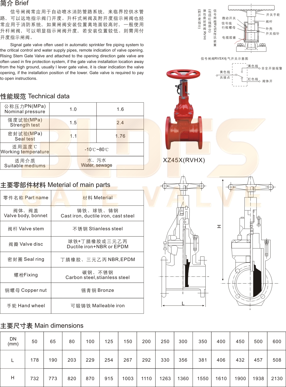 15消防专用信号闸阀-2.jpg