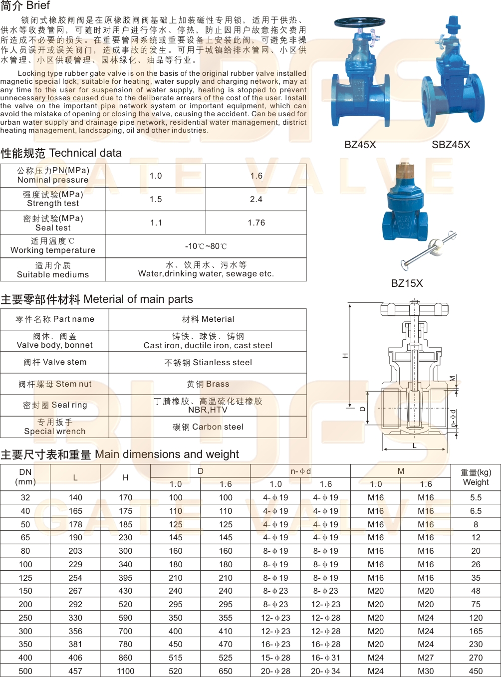 12丝扣锁闭式橡胶闸阀-2.jpg