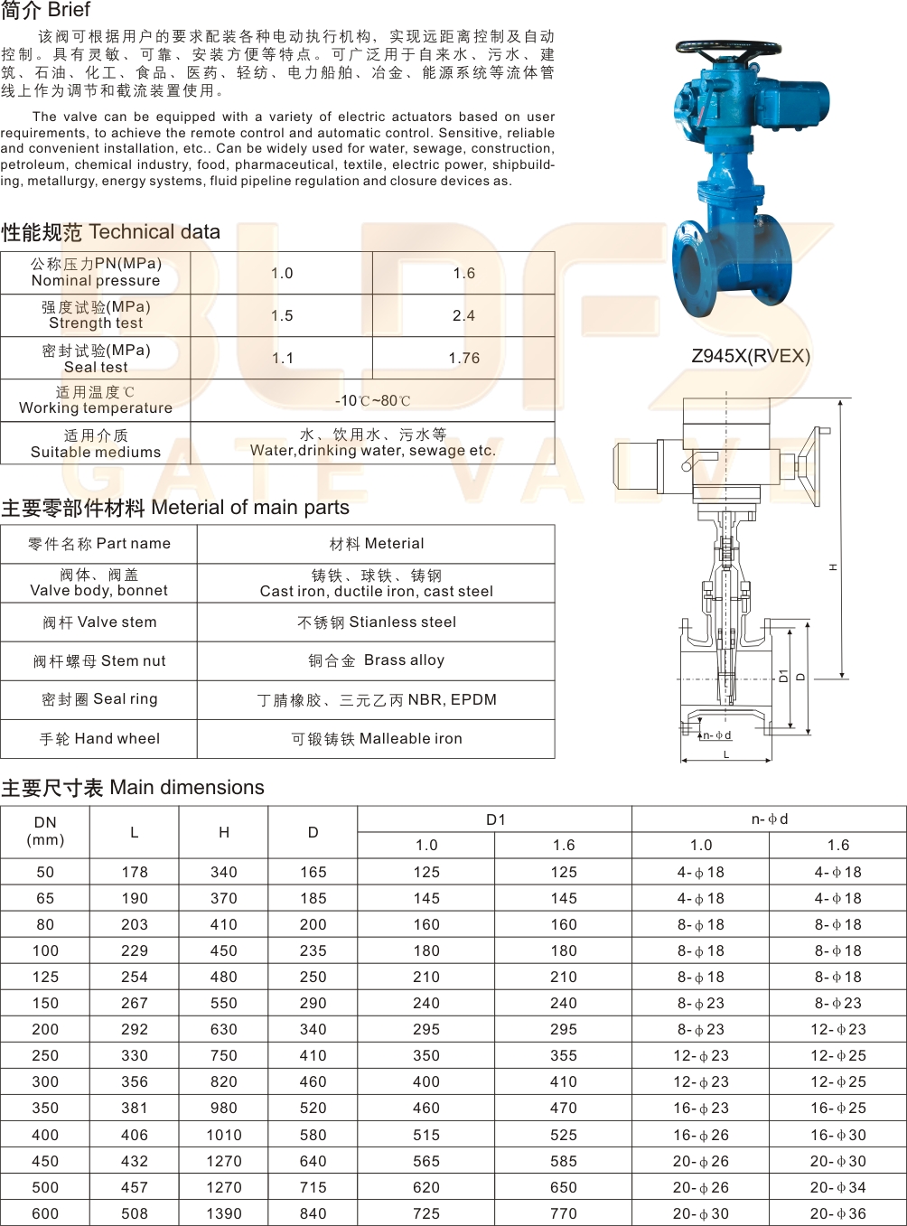 05电动暗杆橡胶闸阀-2.jpg