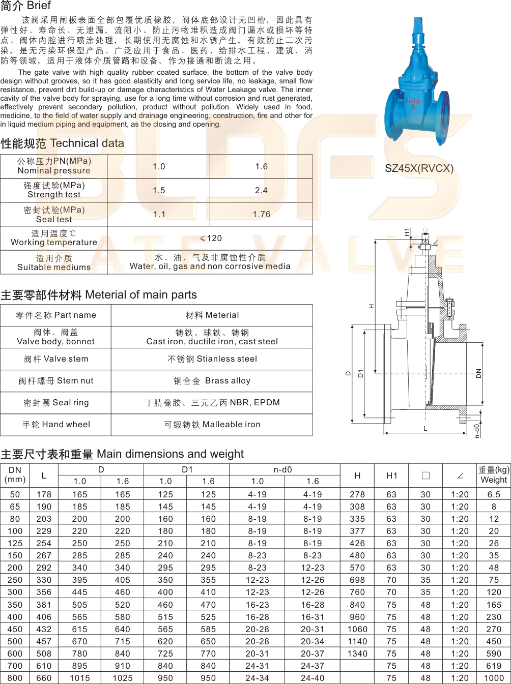 03地下管网橡胶闸阀-2.jpg