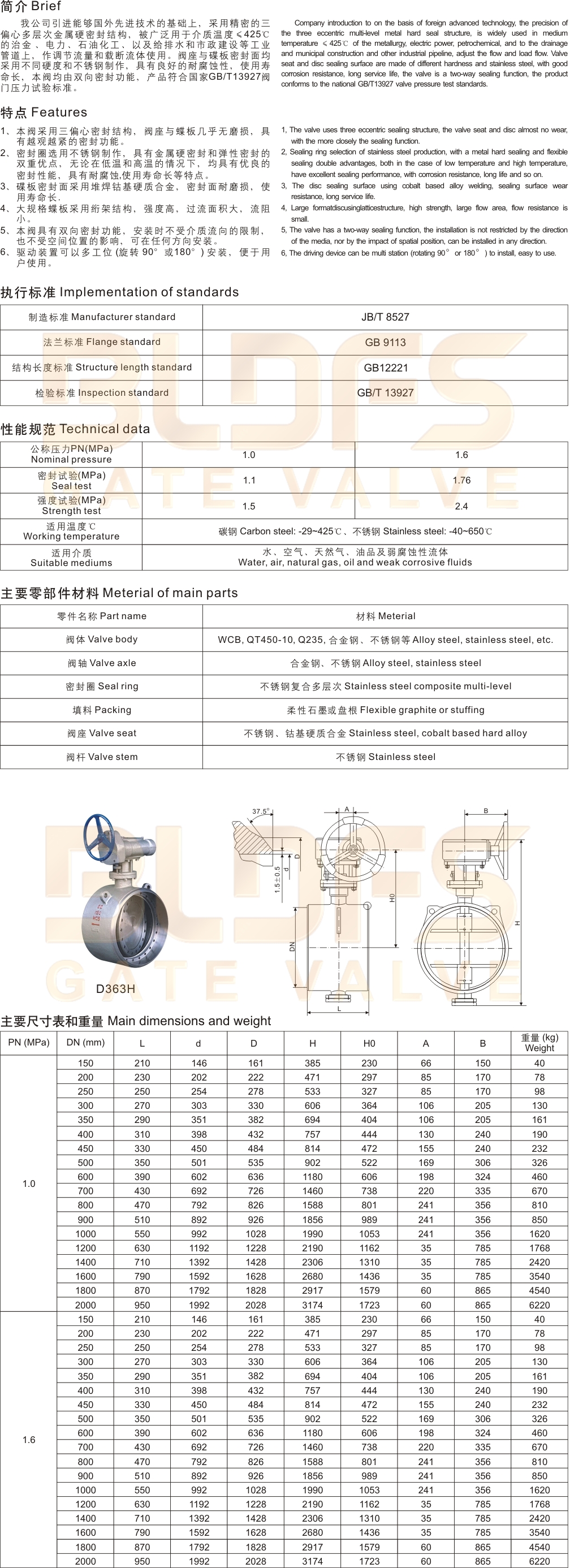 25对焊式金属硬密封蝶阀-2.jpg