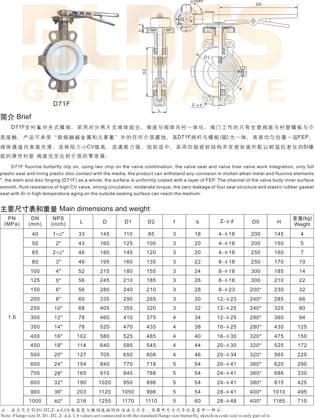 05全衬氟对夹式蝶阀-2.jpg