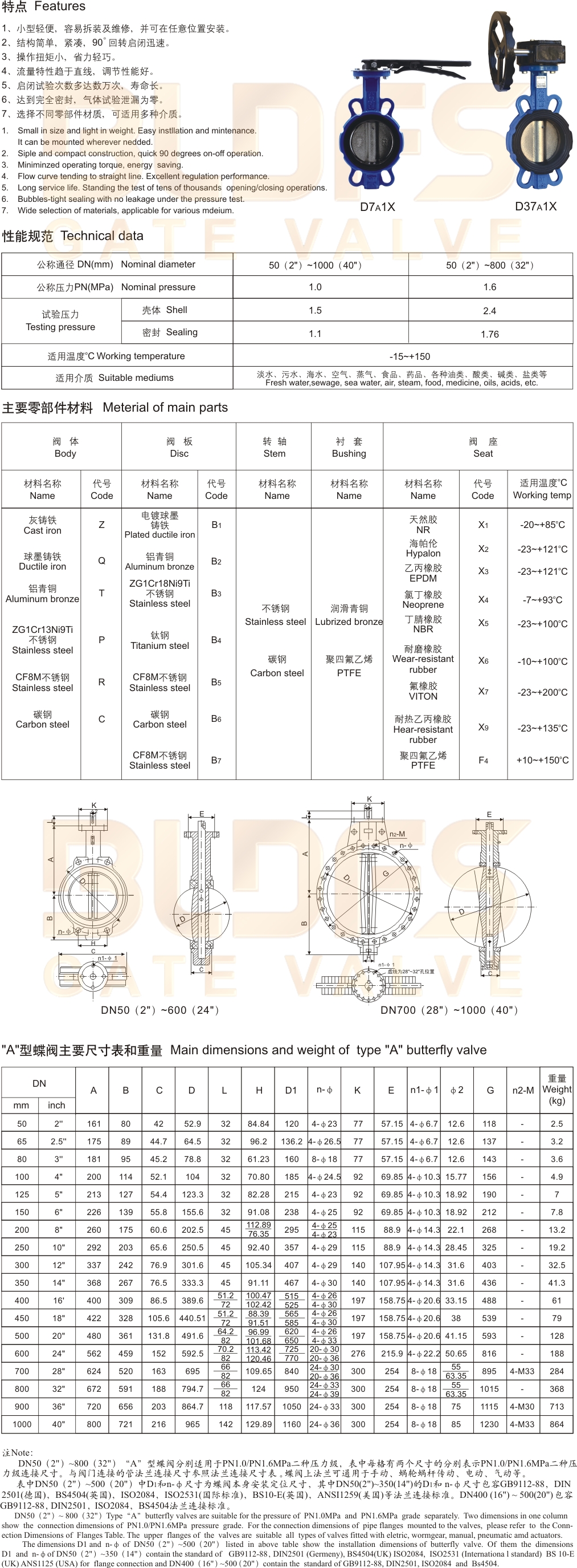 02蜗轮对夹蝶阀2.jpg