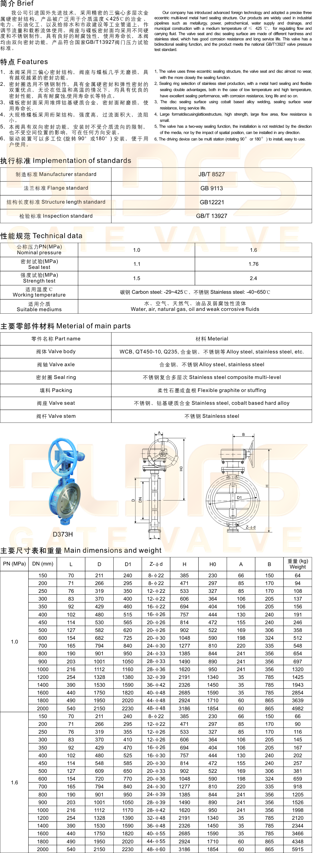 19对夹式金属硬密封蝶阀-2.jpg