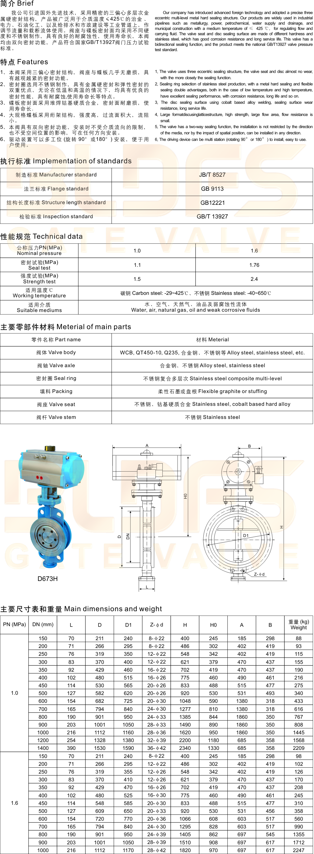 20对夹式金属硬密封蝶阀-2.jpg