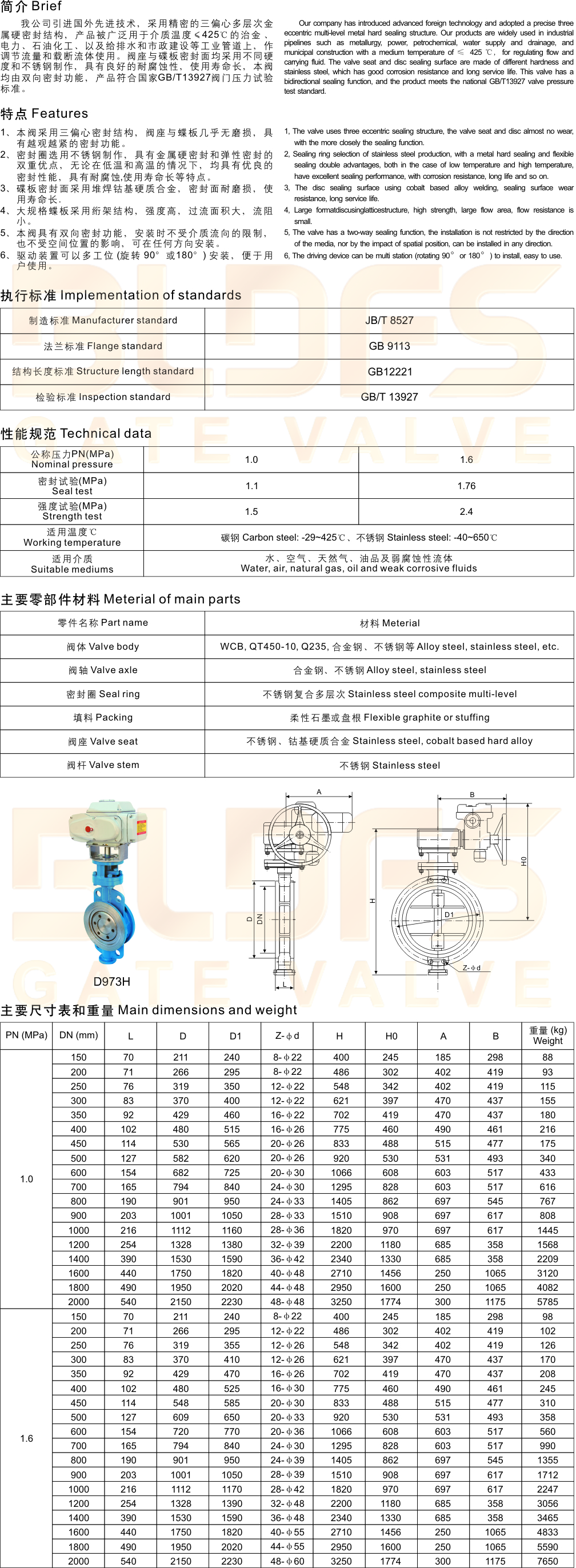 21对夹式金属硬密封蝶阀-2.jpg