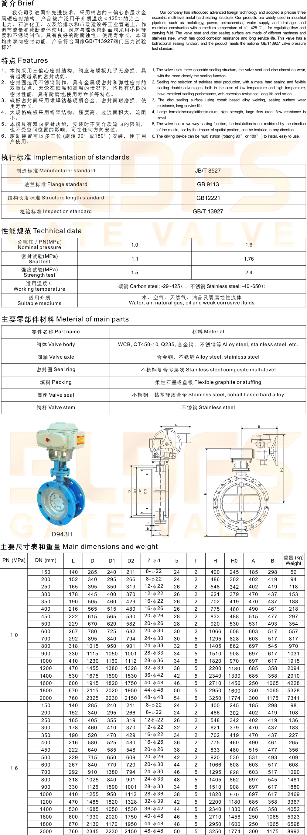 24法兰式金属硬密封蝶阀-2.jpg